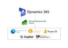 Experience Business Transformation with Microsoft Dynamics 365 ERP Software Implementation