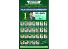Check Your CBSE 12th Result 2025 – Fast & Accurate