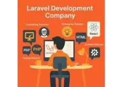 Invoidea is Professional Laravel Development Company in India