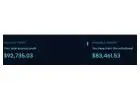 NEW Strategy How To Make Up To $10,000+ Per Month From Crypto and Trading in 2025