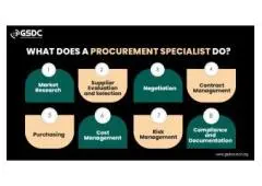 What Does a Procurement Specialist Do? Roles, Skills, and Career Path