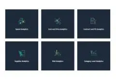 Procurement Analytics Solutions | The Smart Cube