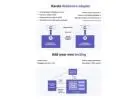 Choose the Open-Source Platform for API Automation Testing