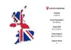 United Kingdom Export Data – Find UK’s Top Exported Goods