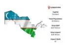 Uzbekistan Import Data – Analyze Trade Trends & Market Insights