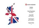 United Kingdom Export Data – Expand Your Global Trade Knowledge