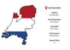 Get Verified Netherlands Import Data for Trade Research