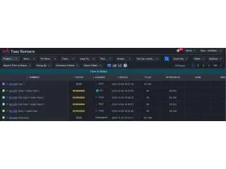 Time in Status Reports – Visualize Workflow Time in Jira Time in Status Reports – Visualize Workflow Time in Jira