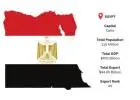 Explore Verified Egypt Export Data for Market Expansion