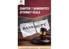 Chapter 7 Bankruptcy Attorney Stop Creditor Calls