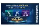 Understanding the GMAT Scoring