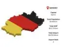 Germany International Supply Insights