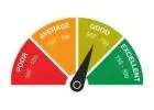 Check Your CIBIL Rating Free Online – Instant Results via Bajaj Finserv