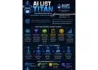 AI LIST TITAN