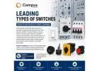 Leading types of switches Products and Services by Campus Component
