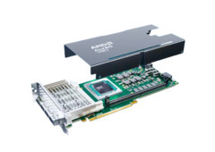 10g Tcp Offload Engine Very Low Latency