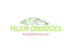 Restore Accurate Vehicle Information with Professional Mileage Adjustment Service